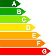 Bilan énergétique