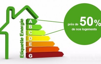 FOCUS SUR NOS PERFORMANCES ENERGIE...