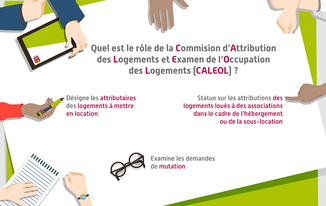 #Logements #attribution #commission
L'attribution des...